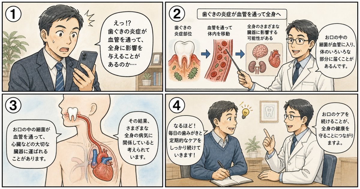 痛みが消えたむし歯の内部で起こる異変と放置による注意点