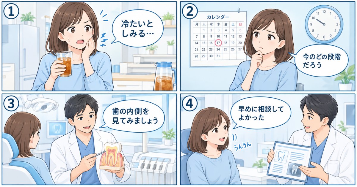 歯がしみるのは初期むし歯？進行段階の目安と早期受診のメリット