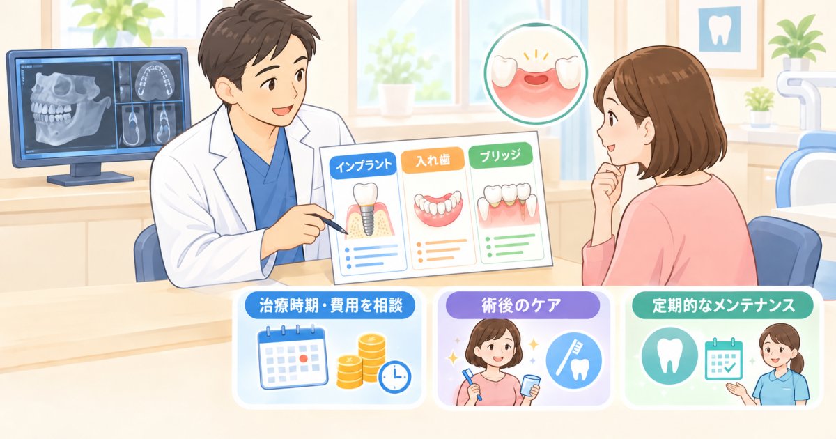 抜歯後のインプラント・入れ歯・ブリッジをどう選ぶ？