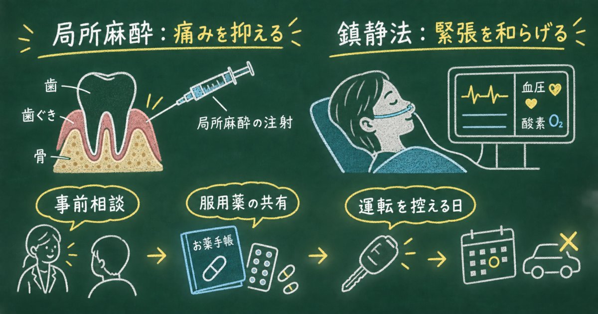 手術が怖い、痛い不安を解消するための麻酔の仕組みと事前相談