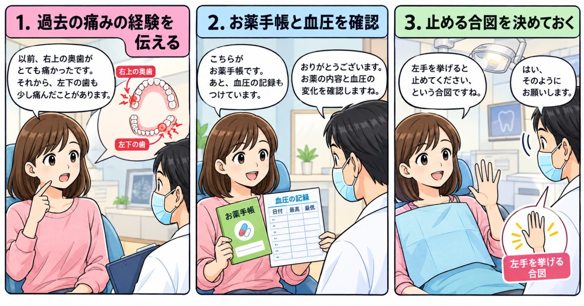 麻酔が効きにくかった経験や持病は、事前相談でどう伝えればいい？